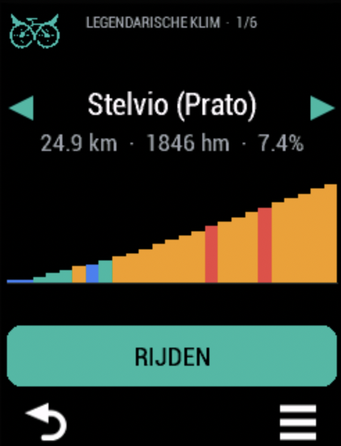 Salita climb session on the Garmin trainer