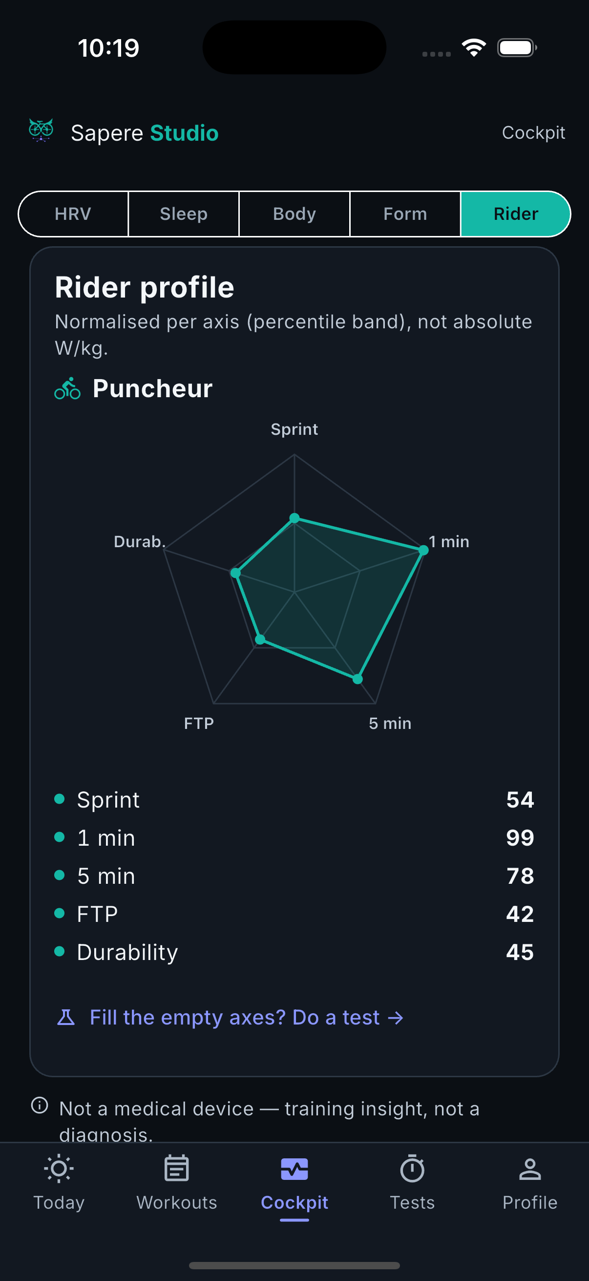 Puncheur rider-profile radar